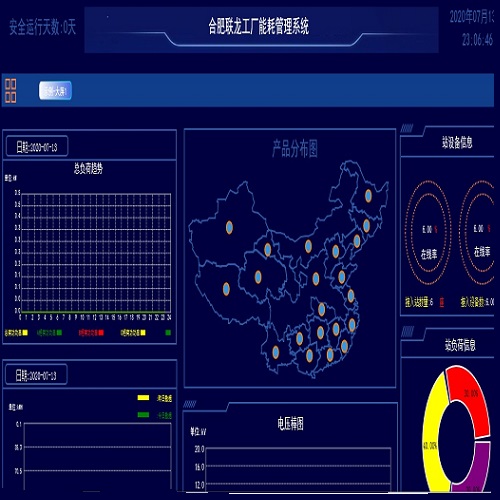 辦公樓宇精細化智控ai智慧物聯(lián)多聯(lián)機中央空調(diào)系統(tǒng)
