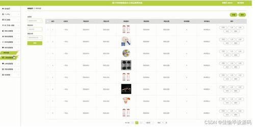 計算機畢業(yè)設(shè)計ssm基于ssm的政府辦公用品管理系統(tǒng)12p2s9 附源碼 輕松不求人