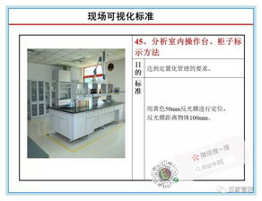 現(xiàn)場管理 工廠辦公區(qū)域現(xiàn)場可視化管理標準