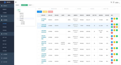 文檔管理系統(tǒng)是業(yè)邁向數字化辦公的新時代